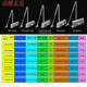 山头林村OUDE欧德闭门器OD5034AW5056AW5033AW5012AW5044AW5023AW液压缓冲 OD-5012AW号