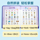 Talking English One Livre Phonétique Signes LETTRES NATURAL SECRÉTAIRE AUDIO SECRÉTAIRE MÉMORISATION
