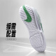 Nike Nike Men's Tennis Shoes Shoes para hombres Vapor Pro 2 Desgaste de desgaste de desgaste de desgaste de zapatillas de tenis Hard Court French Open Style [blanco/verde y amarillo] DR6191-102 40 (250 mm)