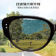 40.000 Kilometer Sonnenbrille Retro Cat Eye Polarisierte Frauen mit schmalem Rahmen trendy ultraviolette Sonnenbrille Sonnenschutz Sonnenbrillen Sonnenbrillen