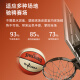 斯伯丁（SPALDING）正品篮球学生女子专用室内外专业比赛6号7七号六耐磨粉色球 76-897Y【浪漫马卡龙7号球】送全 六号篮球(女子比赛)