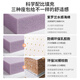 潮格舒智能电动多功能沙发床阳台小户型客厅书房折叠伸缩两用单人双人床 外径0.9米【智能电动+可储物】 S级加厚真皮【豪华乳胶款】