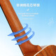 Bullfighter Bullfighter Ukulele 23 pouces Entrée universelle pour les hommes, les femmes et les enfants débutants Small Guitar Plavin Uklili Musical Instrument 23 Jade Rabbit