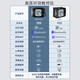 Omron wrist electronic blood pressure monitor, home intelligent fully automatic blood pressure measuring instrument medical high precision instrument table 6231T 6231T+Bluetooth APP+position tips
