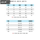 Jeep (Jeep) American Retro Plaid Langarmed Hemd für Männer und Frauen Frühling und Herbst 2025 Neues lose koreanische Arbeitshemd Jacke Trend K12301 Black + K12108 White M