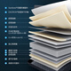 Gujia Home Furnishing (KUKA) 3DMax latex mattress Germany Muller Simmons mini spring mattress M1098 2.0*2.2