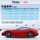 Johnson & Johnson original imported car film insulation film crystal dark color enlarged special car glass film car film car film insulation explosion-proof sunscreen sun film full car film