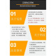 H3C原装USG6615F/USG6625F/USG6635F/USG6655F-AC/企业级万兆AI防火 USG6655F