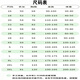 千格鹿儿童足球服秋冬运动套装定制男童队服女童足球训练服足球衣印字号 童款9227B紫色套装【男女同款】 18（100-110cm 40-50斤）
