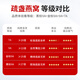滋品物语燕窝干盏印尼马来进口溯源营养补品燕窝孕妇产后滋补节日礼品盒 【送礼盏】9A黑标30克疏盏