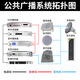 绅宝sabo功放机大功率专业定压定阻家用蓝牙公共校园广播系统空放吸顶喇叭音柱壁挂音响功率放大器 2500W【8分区】PA-2500U