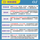 25/26 Circuit Brother Shuimu Luoyan Xinjiang Universität Elektrische Postgraduierten -Prüfung Online -Klasse 832 Circuit Material Q & A 26 26 26 2019 Full Class + English Composition Vorlage + Mathematik