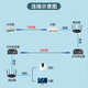 Yanfei fiber optic cable entry fiber jumper leather fiber extension SC-SC fiber optic cable indoor pre-embedded outdoor finished indoor fiber cable telecommunications grade leather jumper monitoring fiber SC-SC outdoor 1 core 3 steel wire black 60 meters