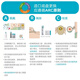 Kanglebao 12030/12042brava Ostomy Pocket Packrone Prasse Patch Patch Accessesure Care Accessories Hospital Store 1 коробка/10 кусочков 12030 (2 мм)