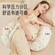 Aibaoshi enceinte des femmes enceintes Protection d'oreiller de la taille