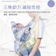 SMVP婴儿背带前后两用横抱式背篼夏季透气外出新生多功能简易抱娃神器 仓鼠之家