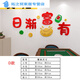 Shantoulin Village Mahjong Room Decoration Stickers Three-dimensional Acrylic Wall Stickers Mahjong Hall Chess and Card Room Box Background Wall Decoration Self-adhesive 1484-What should I do in the world if I don’t play Mahjong? Super big