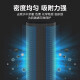 洁净世家适配沁园净水器滤芯提拉KRL6903/6913/3913/5003小新小水钻小净灵小白鲸 全套400G三支