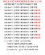 Xidian 833 Postgraduierten -Aufnahmeprüfung Reale Fragen Antworten 834 XI'an Universität für elektronische Wissenschaft und Technologie Datenstruktur Computerzusammensetzung Prinzipien Paket 3: Real Frage Videoklasse