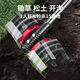 电动除草机背负式充电式大功率开荒除草神器 【3890Wh】丨30A锂电瓶全套多功能配件 大马力汽油级除草机-除草不快不要钱