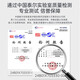 SK-LINK 光纤跳线 SC-FC电信级单模单芯FC-SC千兆万兆光纤线机房UPC尾纤 低烟无卤 SK-TXSM-SCFC3M 3米