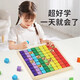 Xinchen Toys Toys Wooden 99 Стол умножения детские образовательные игрушки раннее образование строительные блок Умножения Формула Учебное пособие Совет по усыновляющему плате (цветовая коробка