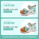 Carter Rabbit Kinder Sandalen Jungen Babyschuhe weiche Sohle nicht schlupfhafte Atmungsbaby Baby Funktionale Schuhe Kleinkindschuhe Baby Zehen Beach Schuhe Gras Grün 19 innere Länge 12,0 cm Fuß Länge 11.0-11.5