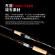 American Summer Mad Insect Insect Second Generation Lure Rod Limited Edition Single Section zwei Abschnitte Langer Wurf schwarzer Grube Wildfischerei Mandarin Fisch Bass Professionelle Insektenstange 2.03m limitierte Auflage B682MHXF -Waffe Griff zwei Abschnittstab