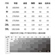 361 Grad Sportjacke für Frauen 2025 Herbst neue Baseballuniform Open-Card-Sweater-Fliegerjacke für Frauen 562419004 Dusk Grey Purple M (165)