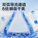 Reliable (COCO) absorbent adult diapers 160 pieces (size 72*27cm) three-dimensional leak-proof maternal diapers for the elderly