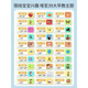 JD.com delivers an early childhood education audiobook that can speak. Suitable for children aged 0 to 3-6-8, Chinese, English, Cantonese learning machine. The unbreakable baby's speaking book enlightenment finger-reading and sounding audio picture book children's books [Tang Poetry Early Education] The fifth generation of New Year Red + 300 Tang Poems Hardcover Edition
