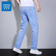 真维斯户外运动 JEANSWEST OUTDOOR真维斯牛仔裤男夏季冰丝薄款天丝莱赛尔2024新款休闲直筒宽松长裤 jih9903浅蓝色 28