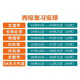 贺银成考研西综2026/2025年西医临床医学综合能力辅导讲义同步练习模拟卷历年真题库26十年资料教材书306昭昭699联考网课银成医考 【26变化不大】2025贺银成西综模拟试卷