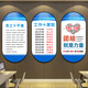 耐用企业文化墙车间公司会议办公室员工激励志标语墙贴背景墙面装 新员工自勉 - QT2694-款二 - 60*120cm【10mm雪晶板+黑色包边