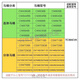 原装马桶盖CW718 719 728 844 854 436 805 836 915 904B CW866B