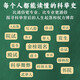 科举1300年 精装 中国读书人的阶层跃迁之路 历史 无法绕开的科举1300年
