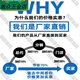 XMSJ游标卡尺普通卡尺高精度小型机械卡尺文玩教学家用尺子小卡 9856人都在用0-150mm家用款