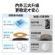绿联适用苹果无线充电器iPhone16/15/14/13ProMax/12/X/8P华为小米三星安卓手机耳机15W桌面充电板底座