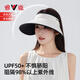 Yalu sun hat women's summer anti-UV large brim face-covering sun hat showing face small hollow top sun hat