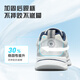 
Telanis autumn children's sneakers versatile boys running shoes for girls lightweight non-slip dad shoes white/silver size 27