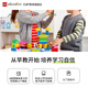 Lego Education Debao 45018 строит «мои эмоции», созданные для детского образования