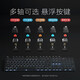 Logitech K845 Clavier mécanique câblé Green et arbre de thé noir Office Taping transparent Keycap E-Sports Game Special K845 Zhizhi Taotao (Keycap Independent Packaging) TTC-Red Axe