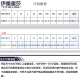 伊雅露莎职业装衬衫男女款V领短袖衬衣夏季免烫竹纤维商务正装团体工衣698 V领 女 白色 短袖衬衫 3XL