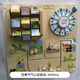 Hongtong Kindergarten Wandspielzeugkorridor Spiel Dekoration Kinder früh Bildung Montessori Unterricht AIDS Wandbetrieb Kognitiver Board Arbeit Simulationsspielplatte