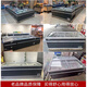 AUCMA [China Brand Old Brand] Comercial de gran capacidad Isla Freezer Freezer de mariscos de mariscos de frío rápido helado horizontal helado comercial Supermercado Combinación Combinación Combinación 690L Gabinete recto Push-Down 2000*825*845