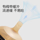 Shixi straw cup mouthpiece for babies to drink water and milk, baby learning cup straw mouthpiece