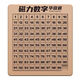Yuanqi Children's Fun Digital Huarong Road 10x10 Toys Early Education Toys Sliding Passage des élèves primaires Puzzle Luban Lock Birthday Gift 8x8 Magnetic Digital Huarong Road