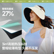 Beneunder lampshade hat large brim sun hat women's vinyl sun hat full face sunshade empty top hat sun hat BM563 gray