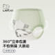 
WELLBER Baby Diaper Pants Toilet Training Pants Children's Diapers Can Wash Diapers Panties 2 Panda Group 100