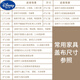 家具防尘布沙发遮灰布床防尘罩遮盖防灰布家用挡灰布遮尘布大盖布 可口甜心 124米长电视柜书桌等